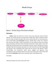 model komunikasi (emilia essya r. ).docx