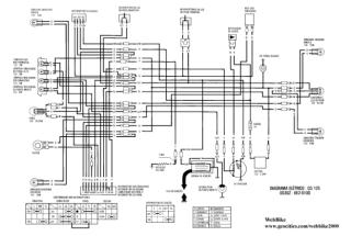 CG 125 - diagrama eletrico.pdf