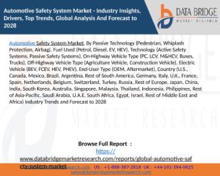 Automotive Safety System Market - Industry Insights, Drivers, Top Trends, Global Analysis And Forecast to 2028.pptx
